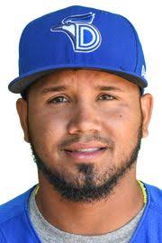 Eduard Pinto Stats, Age, Position, Height, Weight, Fantasy & News