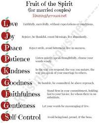 Fruit Of The Spirit For Marriage Printable Free Fruit Of The Spirit Bible Study Spirit