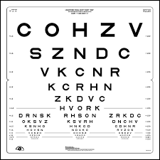 New Font Derived From Eye Charts Now Free To Download Core77