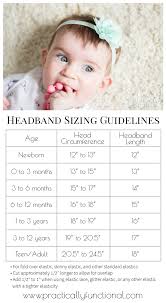 Really Useful Baby Headband Size Chart Babyclothessizechart