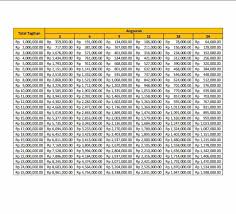 Proses pengajuan kta cepat, bunga rendah, dana cepat cair cukup modal ktp. Pinjaman Dana Untuk Renovasi Rumah Tanpa Jaminan Pinjamandanatunaicepat Com