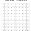 Arbeitsblätter zu den themen einmaleins, geometrie, verdoppeln und halbieren und klassenarbeit mit musterlösung zu geometrie, geometrische körper; 1