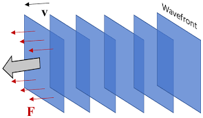 A handy overview of all of the show's episodes. Se Relations The Seismo Hydromechanical Behavior During Deep Geothermal Reservoir Stimulations Open Questions Tackled In A Decameter Scale In Situ Stimulation Experiment