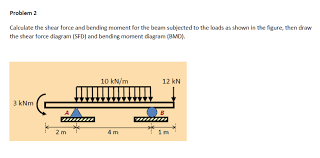 .sfd bmd tutorial 6, strength of materials, gate mechanical engineering video | edurev chapter (including extra questions, long questions, short questions) can be found on edurev. Shear Force And Bending Moment Diagram Problems And Solutions Pdf