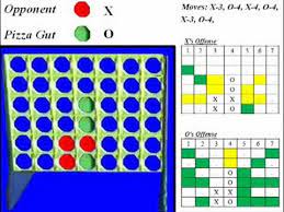 4 for the horizontal answers and 4 for the vertical answers. How To Play Connect Four Online Game Tutorial Youtube
