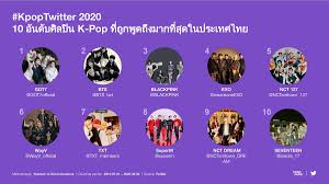 Beli koleksi fans got7 online lengkap edisi & harga terbaru october 2021 di tokopedia! Got7 Comeback Thread Twitterissa Got7 Won The Soompi Award For Twitter Best Fandom For 3 Consecutive Years They Were Also One Of The Kpop Groups That Received A Guinness World Record Certificate
