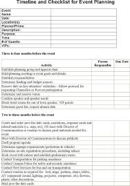 Timeline And Checklist For Event Planning Event Checklist Template Event Planning Checklist Templates Event Checklist