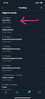 Solltest du den text von right now kennen, kannst du ihn uns in dem dafür vorgesehenen feld unten schicken. Seyi Shay Biggirl On Twitter I M Feeling Like Judgejudy Right Now You Either Love Her Or You Hate Her And That S Quite Alright Either Way Thanks For The 1 Trend Tweeps