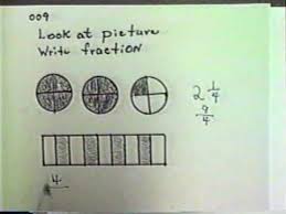 fractions meaning pictorial representation and equivalent fractions pt2