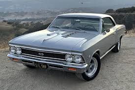 Image result for Chateau Slate 1966 Chevelle