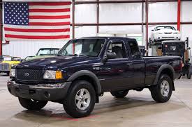 Image result for Deep Wedgewood Blue 2000 Ford
