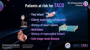 Image result for Transfusion Associated Circulatory Overload