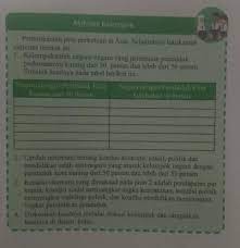 We did not find results for: Ips Kelas 9 Halaman 81 Brainly Co Id
