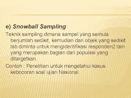 Contoh teks prosedur sederhana, kompleks dan protokol; Populasi Dan Sampel Data Statistik Pengumpulan Data Statistik