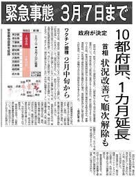 安倍晋三総理は4月7日、首相官邸で開いた新型コロナウイルス感染症対策本部で、緊急事態宣言を発令した。 埼玉、千葉、東京、神奈川、大阪、兵庫、福岡の7都 緊急事態宣言の全文は以下の通り。 安倍総理 基本的対処方針等諮問委員会において、新型コロナウイルス感染症については、肺炎等の. 2 3 ç·Šæ€¥äº‹æ…‹å®£è¨€å»¶é•·