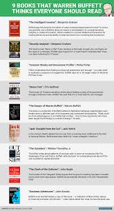 9 Books Warren Buffett Thinks Everyone Should Read Investing Books Personal Finance Books Finance Books