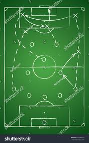 Soccer Tactic Table Vector Illustration The Tactical Scheme Of Five Three Two Ad Sponsored Table Tactic Soccer Vector Illustration Illustration Vector