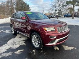Image result for Velvet Red 2016 Jeep