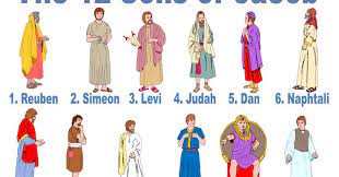 12 Sons Of Jacob Names Amp Pics Poster Pdf Sons Of Jacob 12 Tribes Of Israel Toddler Bible