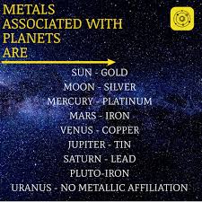 Metals And Planets Tarot Learning Gold Moon Planets