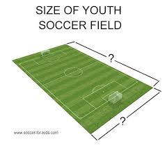Size Of Youth Soccer Field Soccer Field Youth Soccer Soccer