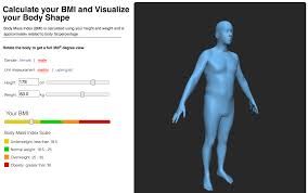 Enter your weight and height using. Bmi Visualizer Perceiving Systems Max Planck Institute For Intelligent Systems