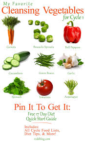 Sign Up For Our Quick Start Guide For The 17 Day Diet 17dd Blog 17 Day Diet Healthy Diet Tips Healthy