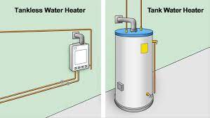 Provides instant hot water instead. Tankless Water Heater Medium
