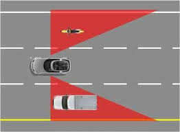 What are blind spots and where are they when driving a vehicle? • Learn  Drive Survive Driver Training