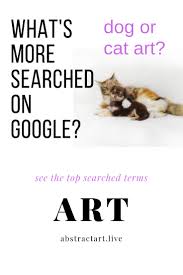 Web search info · all the info you need · online searches Dog Painting Abstract Art Paintings For Sale Free Shipping