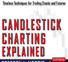 Send You 100 Ebooks Of Trading Forex Strategies