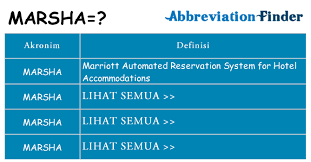 Apa arti MARSHA?