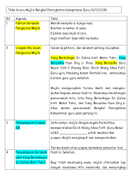 Contoh teks pengacara majlis majlis perkahwinan adha & azwan. Doc Draf Teks Ucapan Bengkel Kompetensi Rosliza Amir Bek Academia Edu
