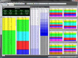 Level 2 data is available only for a limited number of symbols. Activetick Platform Level 2 And Depth Books