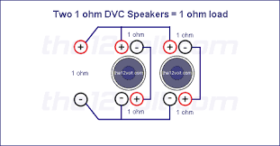 The us federal communications commission (or fcc) regulates interstate and international communications by radio and television, wire and cable, and satellite. Subwoofer Wiring Diagrams For Two 1 Ohm Dual Voice Coil Speakers