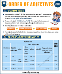 Adjectives of (a) size (except little; Adjectives 5 Types Of Adjectives With Definition Useful Examples Esl Grammar