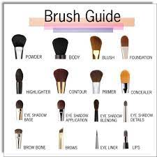 Pin On Make Up Routine By Kim K And Mario D