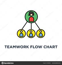 Teamwork Flow Chart Icon Business Hierarchy Business Team