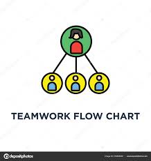 teamwork flow chart icon business hierarchy business team