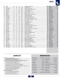 Ole Miss Releases Media Guide Cover Updated Depth Chart And
