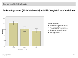Ppt Diagramme Powerpoint Presentation Free Download Id 5497883