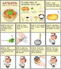 Delicious Japanese Recipes For You Album On Imgur Katsudon Japanese Cooking Japan Food