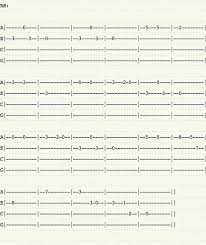 Check out these utility room storage ideas and designs for every style, budget and room size. Luka Regels Lukaregels Profile Pinterest