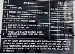 Applications are made by petition showing the residence and occupation of the petitioner, and his/her suitability to be appointed a commissioner for oaths. Pesuruhjaya Sumpah Commissioner For Oaths Georgetown Penang Facebook
