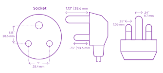 When issues occur with the trailer, motorist would wish to. Type M Plug Socket Dimensions Drawings Dimensions Com