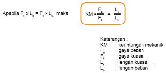 Pesawat sederhana adalah alat yang susunannya sederhana dan dapat mempermudah kerja atau gambar contoh pesawat sederhana dari pengungkit tuas. Keuntungan Mekanik Kami