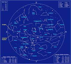 North, south, east, and west. Winter Constellations In The Northern Hemisphere Constellations Constellation Map Constellation Chart