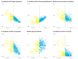 Brexit In Interactive Maps And Charts Webkid Blog