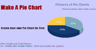 45 Free Online Tools To Create Charts Diagrams And