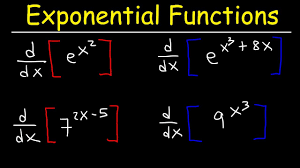 In a table, consecutive output values have a common ratio. Derivatives Of Exponential Functions Youtube